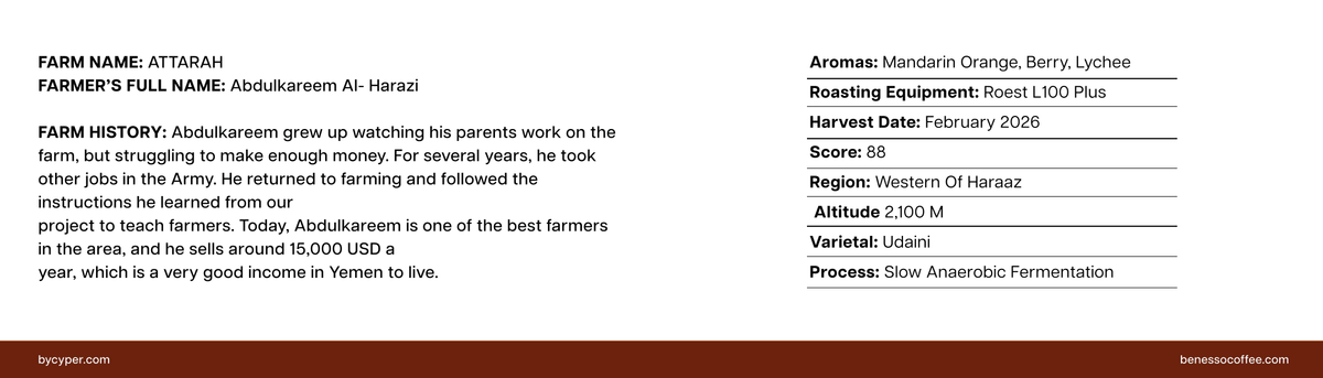 Yemen - Attarah - Slow Anaerobic Fermentation